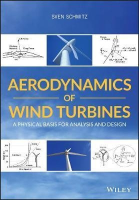 Aerodynamics of Wind Turbines