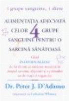 Alimentatia adecvata celor grupe sanguine