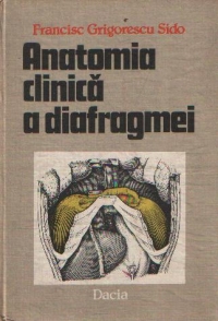 Anatomia clinica a diafragmei