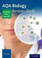 AQA Level Biology Year Revision