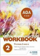 AQA level Spanish Revision and