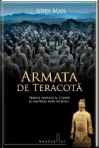 Armata de teracota