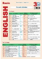 Basic English 3 - Alfabetul fonetic si verbele neregulate