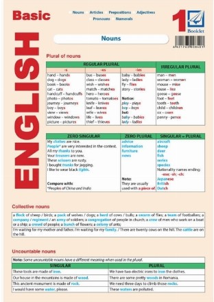 Basic English 1 - Substantiv, Articol, Numeral, Pronume si Adjectiv