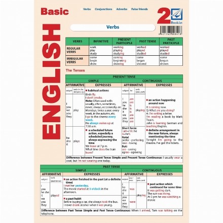 Basic English 2 - Timpuri si moduri verbale, If Clauses, Prepozitie, Conjunctie, Adverb, False friends