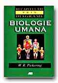 BIOLOGIE UMANA