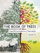 Book Trees