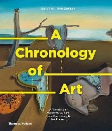 Chronology of Art