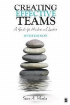 Creating Effective Teams