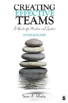 Creating Effective Teams