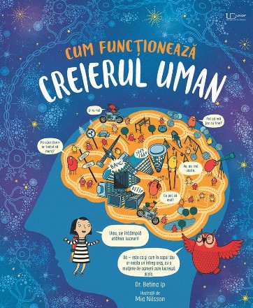 Cum functioneaza creierul uman (Usborne)