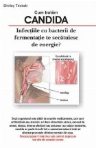 Cum tratam candida - Infectiile cu ciupercile de fermentatie te secatuiesc de energie?