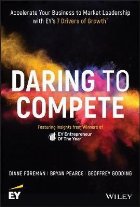 Daring to Compete