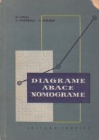 Diagrame Abace Nomograme