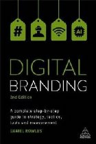 Digital Branding