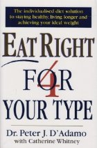 Eat Right For Your Type