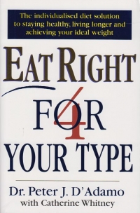 Eat Right For Your Type