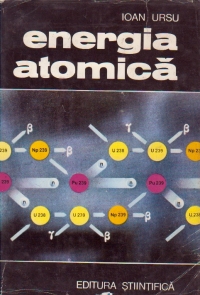 Energia atomica