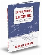 Explicatorul lucruri Explicatorul lucruri