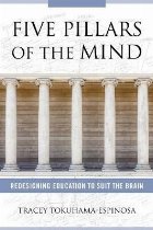 Five Pillars of the Mind