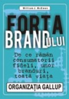 FORTA BRANDULUI