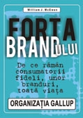 FORTA BRANDULUI