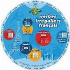 French Verb Wheel (Verbes Irreguliers Francais)