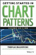 Getting Started in Chart Patterns