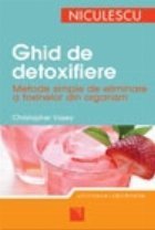 Ghid detoxifiere Metode simple eliminare