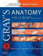 Gray\ Anatomy for Students