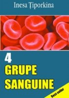 grupe sanguine