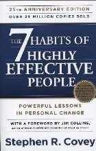 Habits Highly Effective People