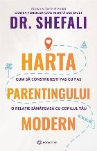 Harta parentingului modern