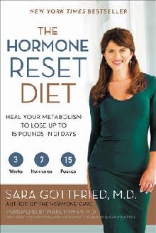 Hormone Reset Diet