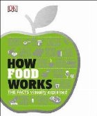 How Food Works