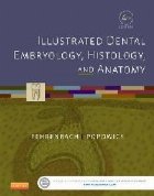 Illustrated Dental Embryology Histology and