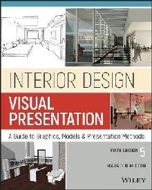 Interior Design Visual Presentation