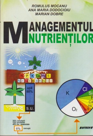 Managementul Nutrientilor