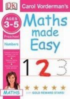 Maths made Easy