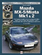 Mazda 5/Miata Mk1