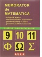 Memorator matematica Clasele Bacalaureat