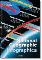 National Geographic Infographics