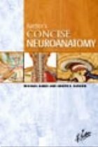 Netters Concise Neuroanatomy