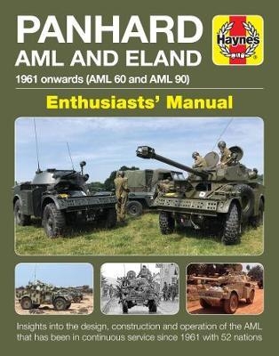 Panhard AML and Eland