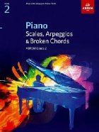 Piano Scales Arpeggios Broken Chords