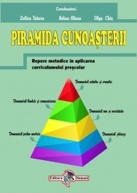 Piramida Cunoasterii - Repere metodice in aplicarea curriculumului prescolar