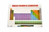 Plansa Tabelul periodic al elementelor Mendeleev format A4