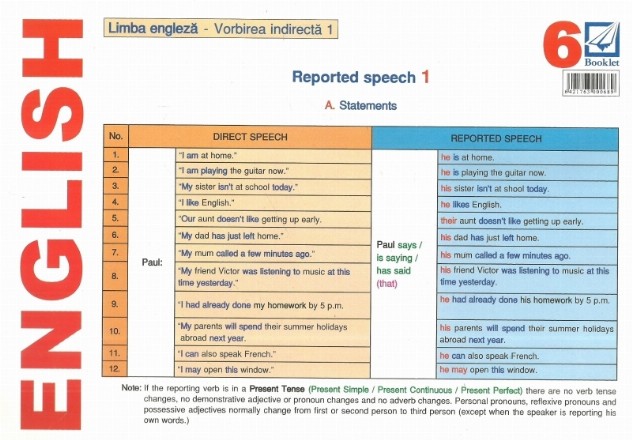 Pliant Limba Engleza 6, Vorbirea indirecta 1