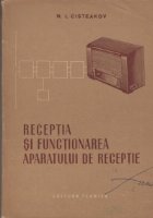 Receptia functionarea aparatului receptie Manual