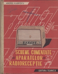 Scheme comentate ale aparatelor de radioreceptie